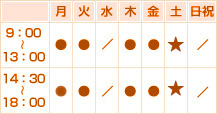 診療時間